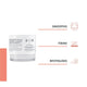 Avène Hyaluron Activ B3 Multi-Intensive Night Cream - 40ml – view 5
