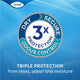 TENA ProSkin Plus Medium Incontinence Pants - 14 Pants, Breathable & High Absorbency – view 5