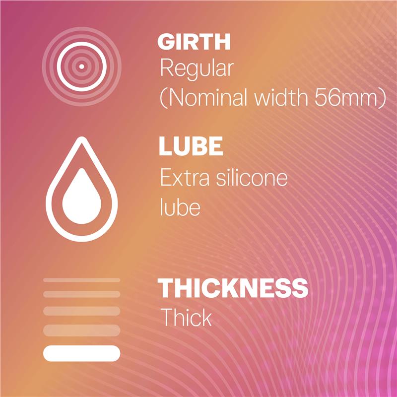 Durex Pleasure Me Ribbed Dotted Latex Condoms 12 Pack