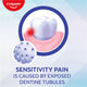 Colgate Sensitive Teeth Pain Whitening Toothpaste 110g – view 5 - Auzzistore
