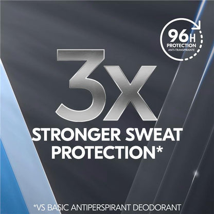 Rexona Men Clinical Antiperspirant Clean Scent 180ml