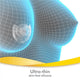 Medela Contact Nipple Shield Small (16mm) - Pack of 2 – view 6