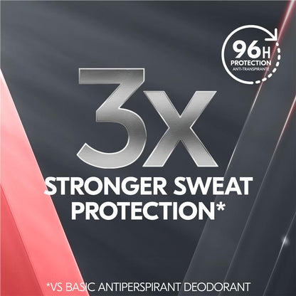 Rexona Men Clinical Sport Antiperspirant 180ml, 96h Sweat Protection