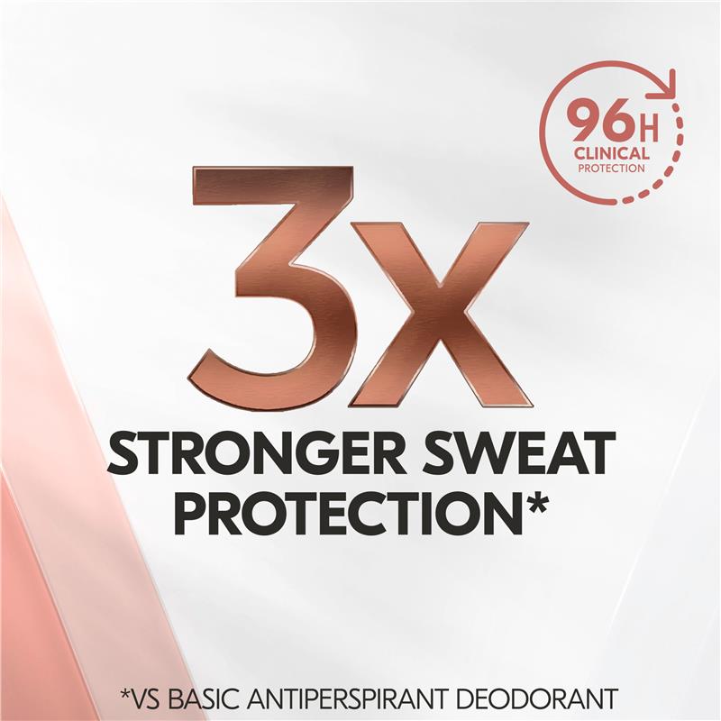 Rexona Women Clinical MotionSense Antiperspirant Spray 180ml