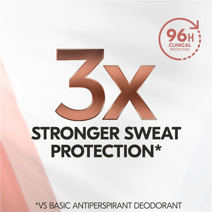 Rexona Women Clinical MotionSense Antiperspirant Spray 180ml