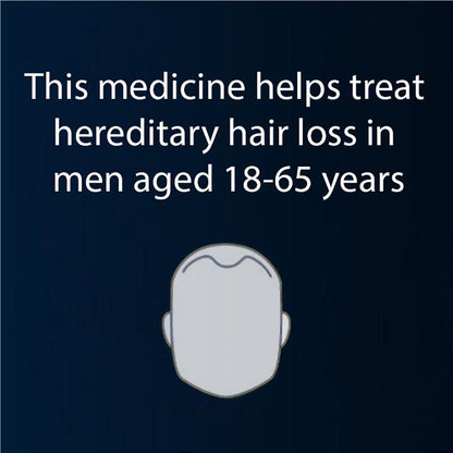 Regaine Men's Extra Strength Minoxidil Hair Regrowth Treatment 4 x 60mL-Auzzi Store