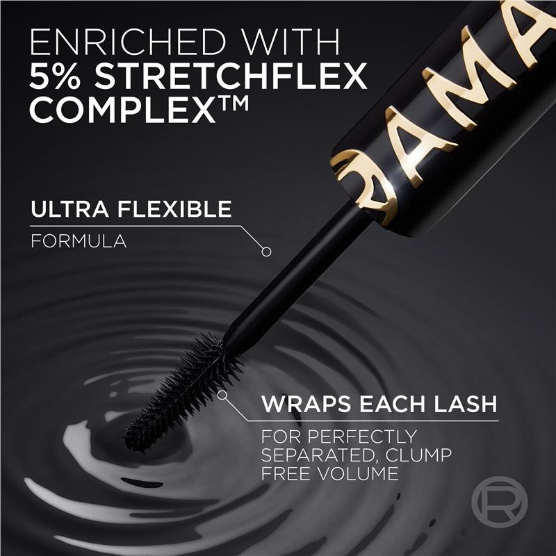 L'Oreal Paris Panorama Mascara All Night Black