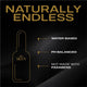 Skyn Naturally Endless Gel 80ml - Premium Water-Based Lubricant – view 5