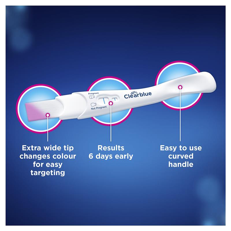 Clearblue Plan+Check+Date Value Pack – 10 Ovulation & 5 Pregnancy Tests