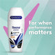 Rexona Women Invisible Dry Fresh Antiperspirant Roll-On, 72H Protection, 50ml – view 5 - Auzzistore