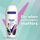Rexona Women Invisible Pure Antiperspirant Roll-On 50ml – view 5 - Auzzistore