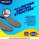 Scholl In-Balance™ Pain Relief Orthotic Insole - Medium – view 5