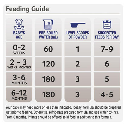 Alula Gold Soy Infant Formula 0-12 Months - 900g - Auzzi Store