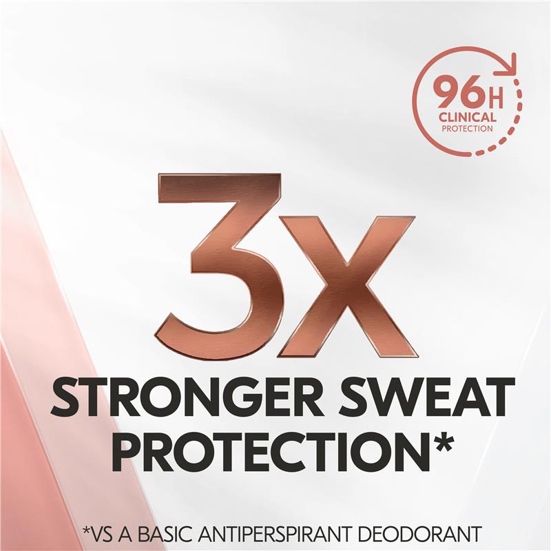 Rexona Women Clinical Strength Antiperspirant Roll-On 50ml - 96h Protection