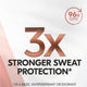 Rexona Women Clinical Strength Antiperspirant Roll-On 50ml - 96h Protection – view 5