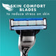 Gillette Mach3+ Replacement Cartridges – 3 Blades – view 5 - Auzzistore