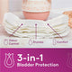 Poise Light Liners 18 Pack – Discreet Bladder & Menstrual Protection – view 6