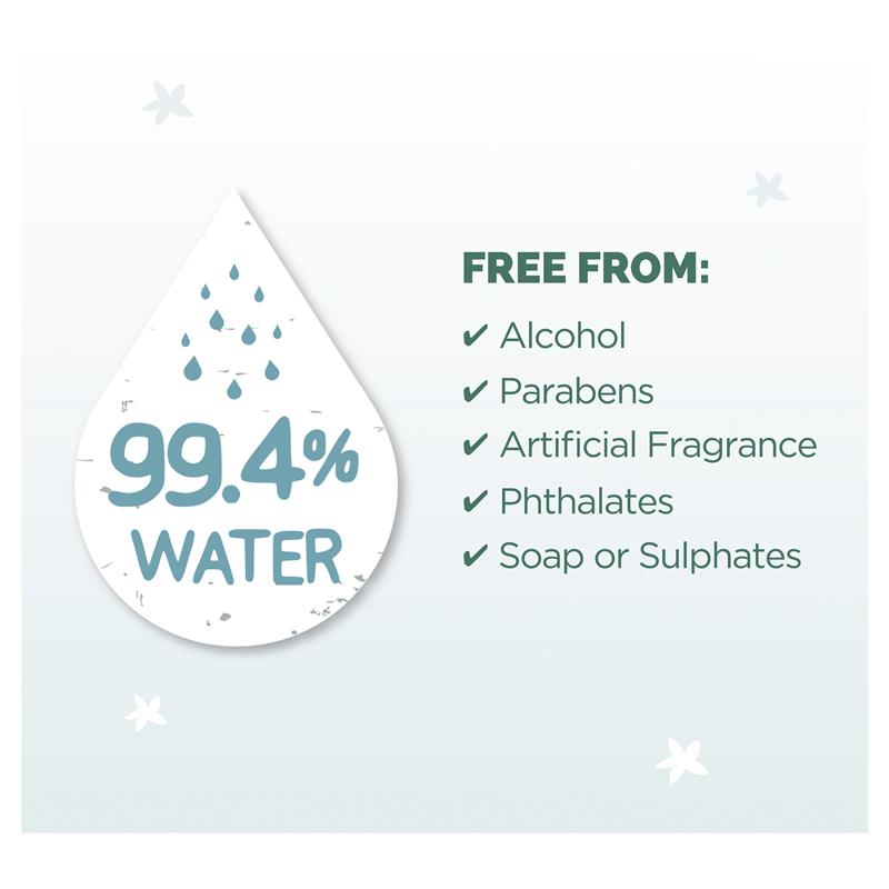 Gaia Natural Plant Based Water Wipes - 80 Pack