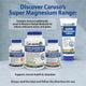 Caruso's Super Magnesium 300mg, 6 Forms, Time Release, 60 Tablets – view 4 - Auzzistore