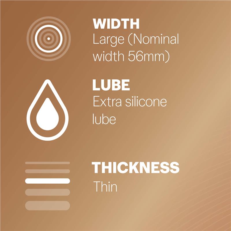 Durex Invisible Extra Lube Ultra-Thin Condoms, 10 condome
