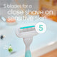 Gillette Venus Deluxe Smooth Sensitive Women's Razor Handle + 4 Blade Refills for Sensitive Skin – view 5 - Auzzistore