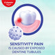 Colgate Sensitive Teeth Pain Advanced Clean Toothpaste 110g – view 5 - Auzzistore