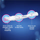 Clearblue Early Detection Pregnancy Test 7 Pack - Results 6 Days Early – view 5