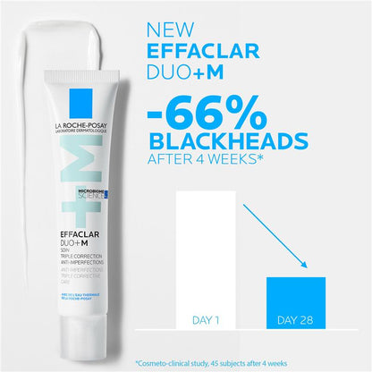 La Roche-Posay Effaclar Duo + M - 40ml