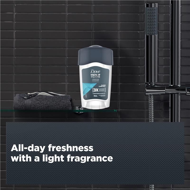 Dove Men+Care 96-Hour Clinical Antiperspirant Cream 45ml