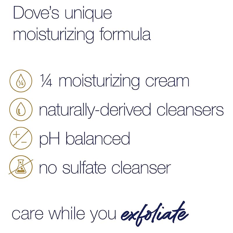 Dove Crushed Lavender & Coconut Milk Exfoliating Body Polish 298g