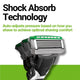 Schick Hydro 5 Sense Sensitive Men's Razor Refills 4-Pack – view 6 - Auzzistore
