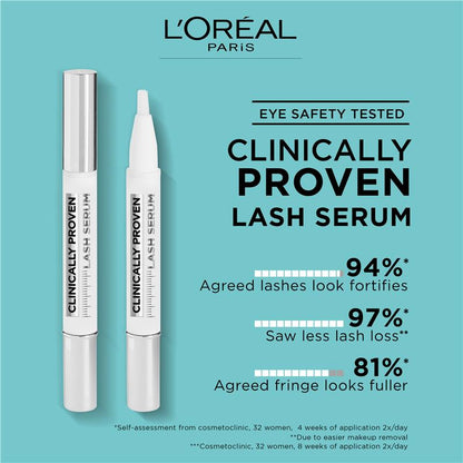 L'Oreal Paris Clinically Proven Eye Lash Serum