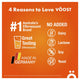 Voost Sport Orange Effervescent 10 Tablets - Hydration Support Supplement – view 6