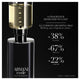 Giorgio Armani Code For Men Eau de Toilette 125ml - Timeless Elegance – view 6 - Auzzistore