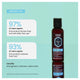 Hask Argan Oil Repairing Shine Oil 59ml - Restore & Strengthen – view 6 - Auzzistore