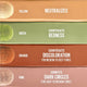 Maybelline Instant Age Rewind Colour Correcting Concealer 05 Brighten – view 6