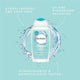 Femfresh Sensitive Wash 250ml – pH Balanced, Soap-Free, Natural Origin – view 6