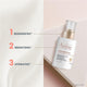 Avene DermAbsolu Recontouring Serum 30ml - Advanced Anti-Aging Solution – view 6 - Auzzistore