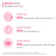 Bioderma Sensibio H2O Eye Biphasic Micellar Makeup Remover - 125ml – view 6