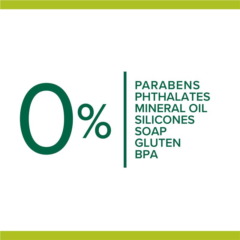 Palmolive Naturals Cherry Blossom Body Wash 90ml – Moisturizing Almond Milk, Paraben-Free