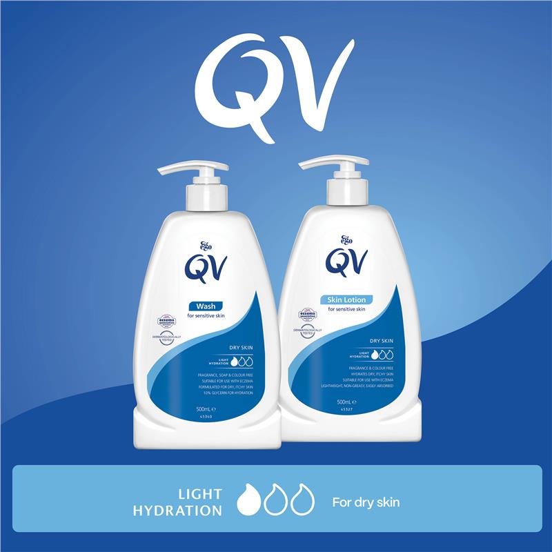 QV Wash 250ml – Gentle Soap-Free Cleanser for Dry & Sensitive Skin