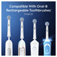 Oral-B Extra Sensitive Clean Electric Toothbrush Refills - 5 Pack – view 6