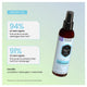 Hask Argan Oil Repairing 5-in-1 Leave-In Conditioner - 175ml – view 6 - Auzzistore