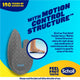 Scholl In-Balance Medium Heel and Ankle Orthotic Insole – view 6 - Auzzistore