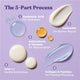 Dermal Therapy Overnight Face Repair 40g - Intensive Hydration for Dry Skin – view 6 - Auzzistore