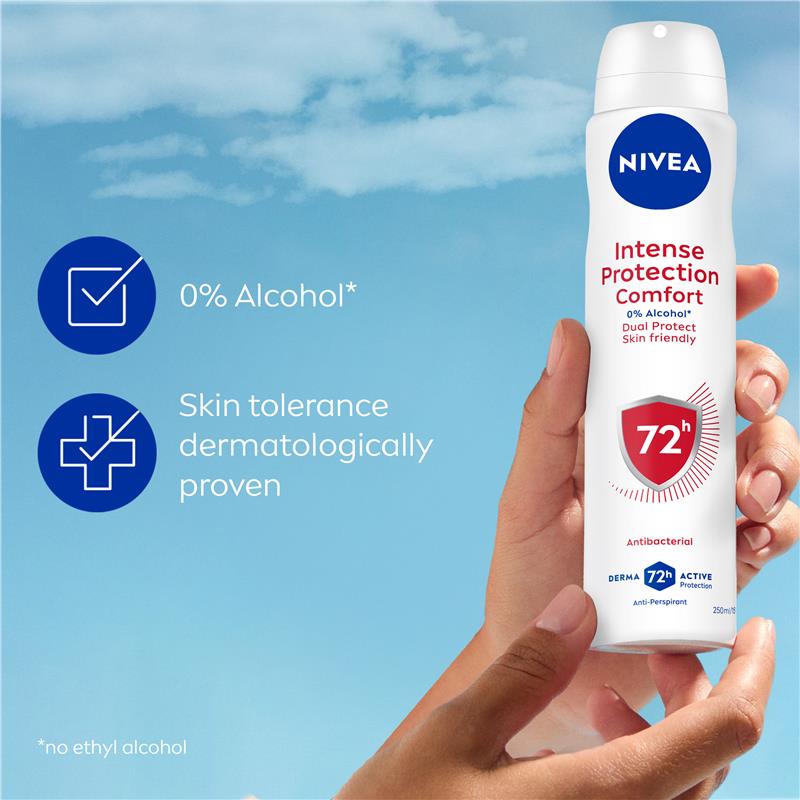 NIVEA Intense Protection 72H Anti-Perspirant Aerosol Deodorant 250ml