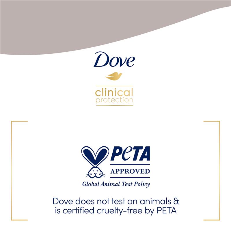 Dove Clinical Protection Fresh Touch Antiperspirant Deodorant 45ml
