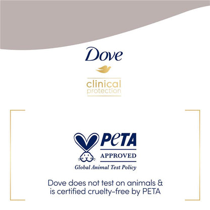 Dove Clinical Protection Fresh Touch Antiperspirant Deodorant 45ml