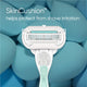 Gillette Venus Deluxe Smooth Sensitive Women's Razor Handle + 4 Blade Refills for Sensitive Skin – view 6 - Auzzistore