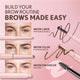 Covergirl Clean Fresh Brow Filler Pomade Pencil 200 Blonde 0.2g – view 6
